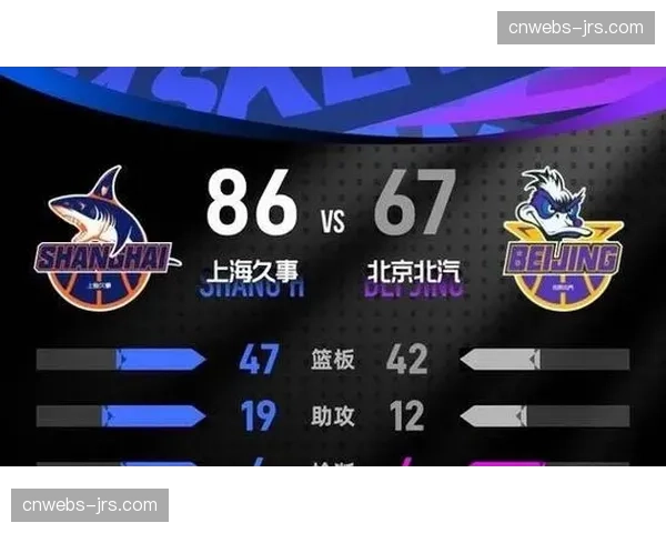 上海久事四连胜登顶积分榜，怀特塞德28+13统治内线