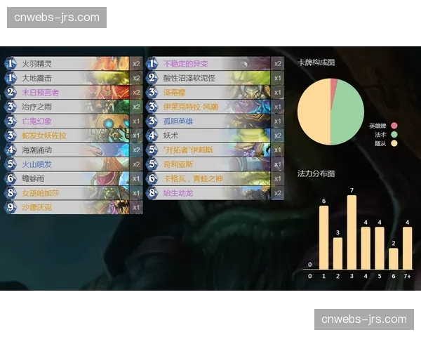 “独家专访萨卡：谈自身角色变化，从边路爆点向全能攻击手的转型之路”